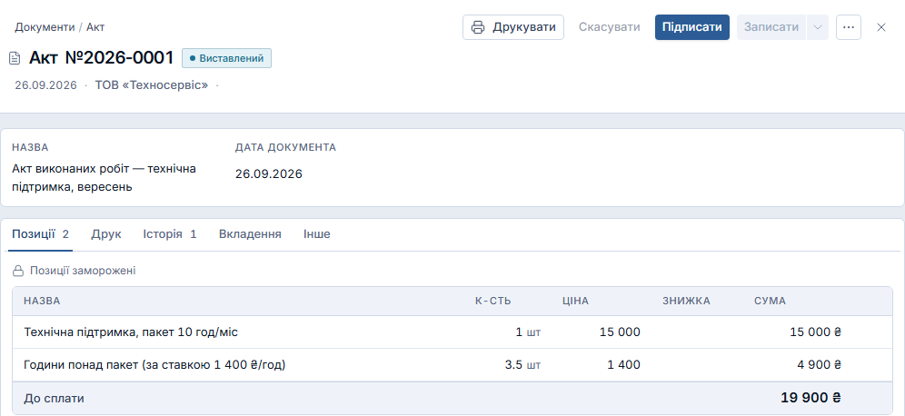 Акт №2026-0001: пакет 10 годин 15 000 ₴ і години понад пакет 3,5 × 1 400 ₴, до сплати 19 900 ₴