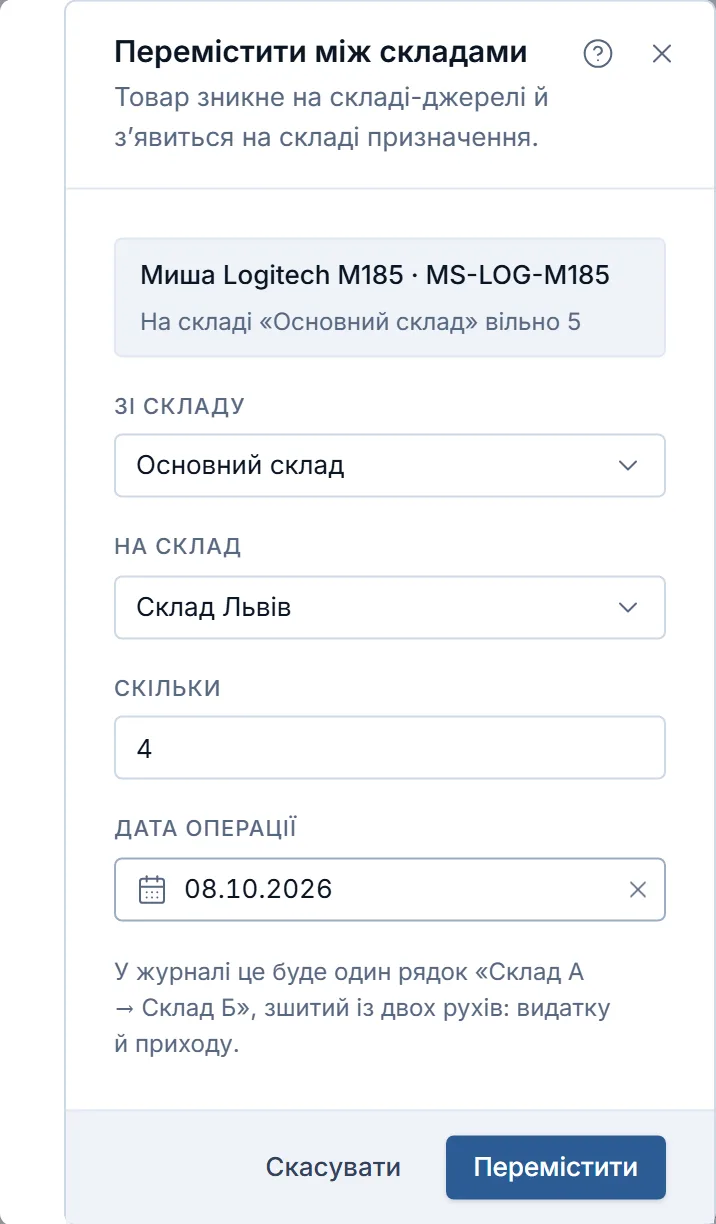 Вікно «Перемістити між складами» для мишки Logitech M185: під назвою товару — „На складі «Основний склад» вільно 5“, «Зі складу» — «Основний склад», «На склад» — «Склад Львів», «Скільки» — 4 і заповнена «Дата операції».