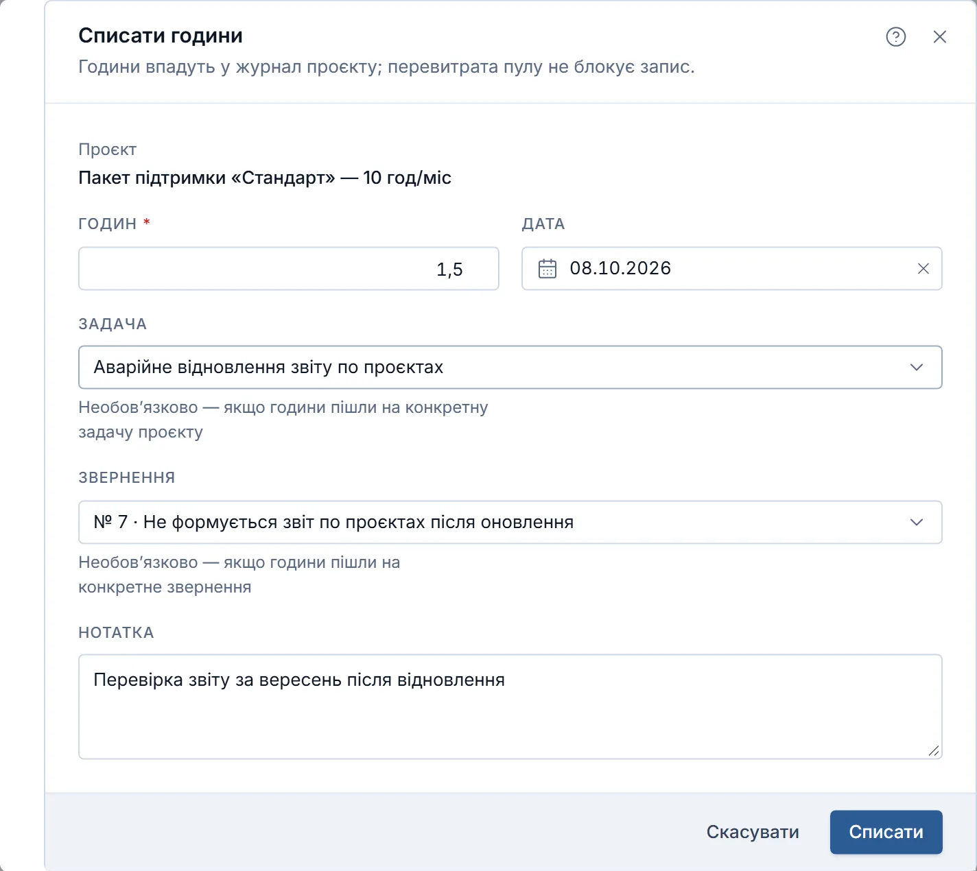 Вікно «Списати години»: проєкт уже вибрано, а години, дата, задача, звернення й нотатка заповнені — лишається натиснути «Списати».