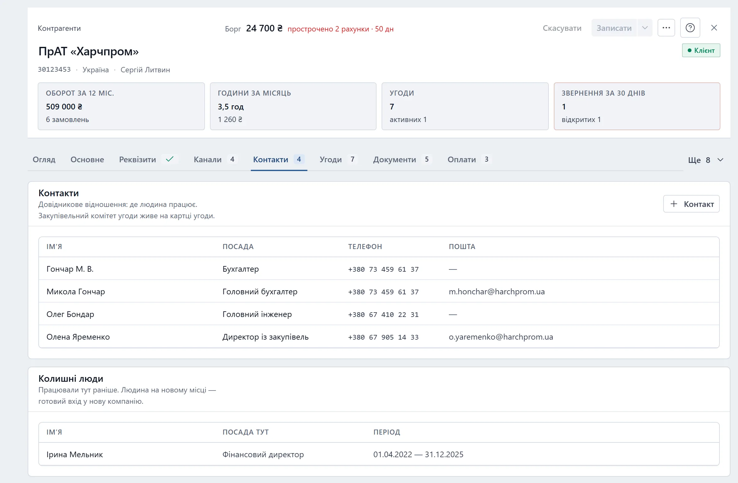 Вкладка «Контакти» картки контрагента: під таблицею поточних людей — блок «Колишні люди» з іменем, посадою на цьому місці й періодом роботи.