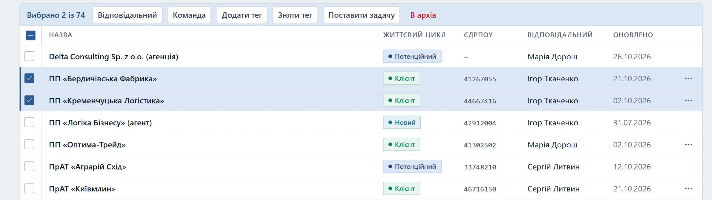 Два позначені контрагенти й смуга масових дій над таблицею з лічильником вибраного: «Відповідальний», «Команда», «Додати тег», «Зняти тег», «Поставити задачу» і червона «В архів».