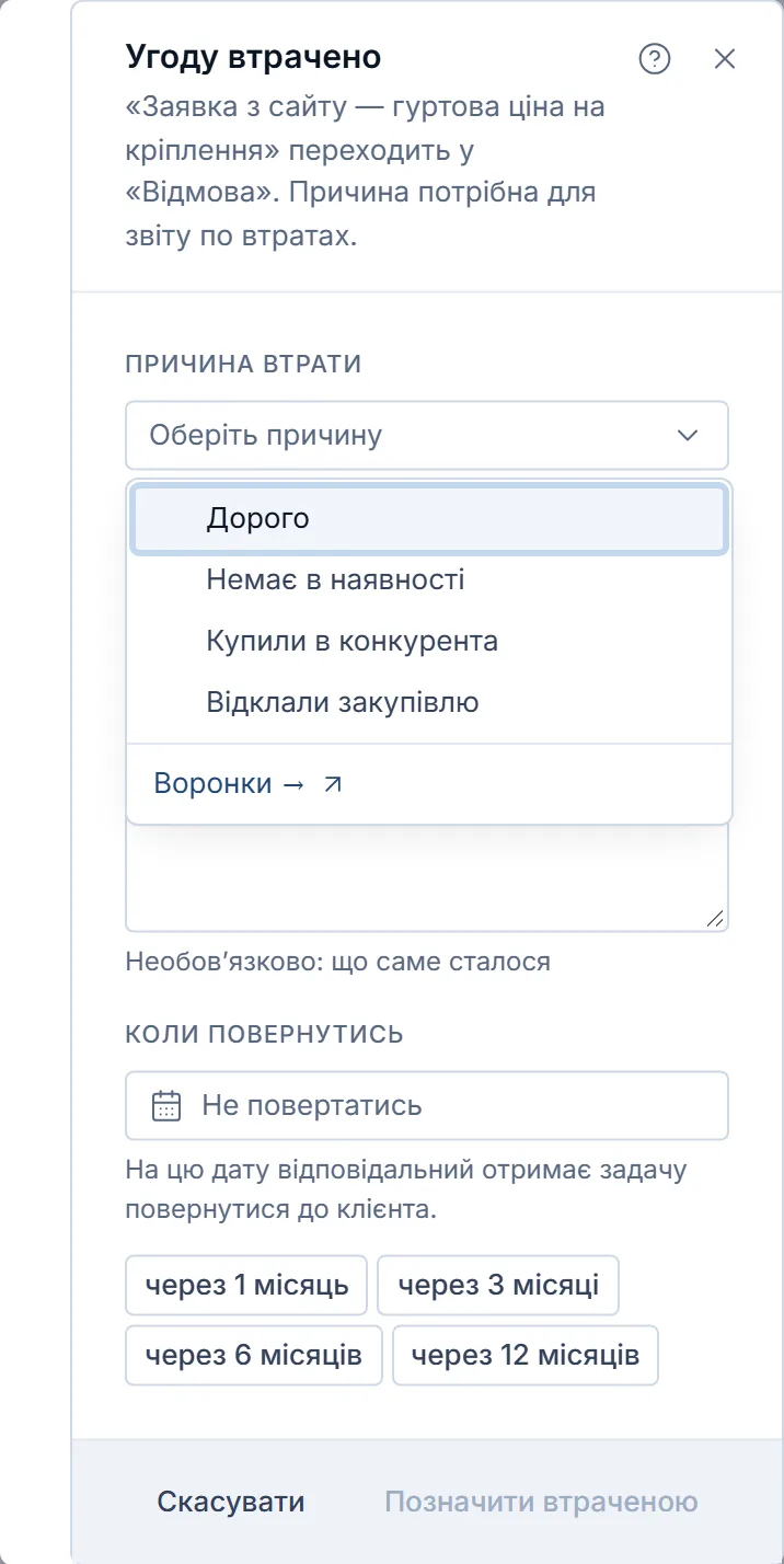 Вікно «Угоду втрачено» з відкритим списком «Причина втрати»: чотири причини — «Дорого», «Немає в наявності», «Купили в конкурента», «Відклали закупівлю» — і перехід «Воронки →».