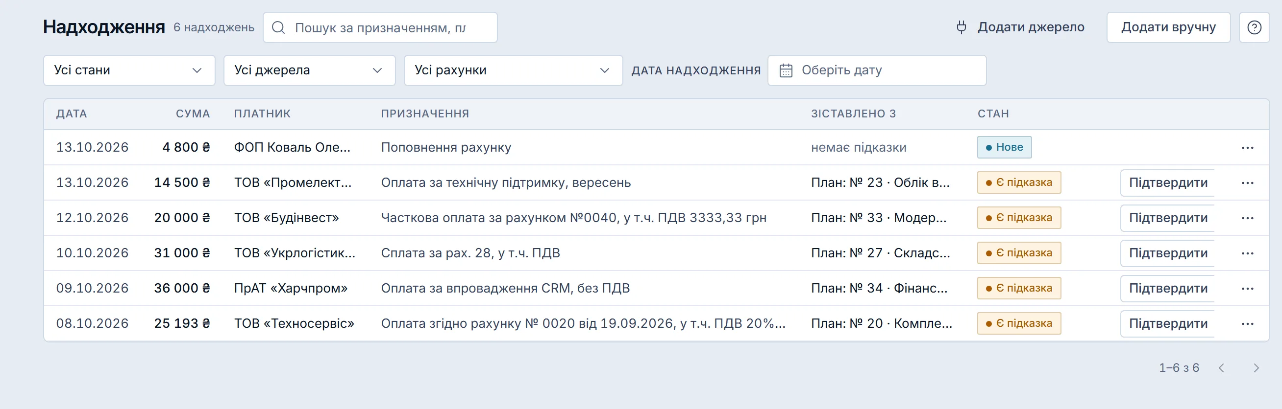 Реєстр «Надходження»: дата, сума, платник, призначення, з чим зіставлено, відсоток збігу й стан кожного надходження