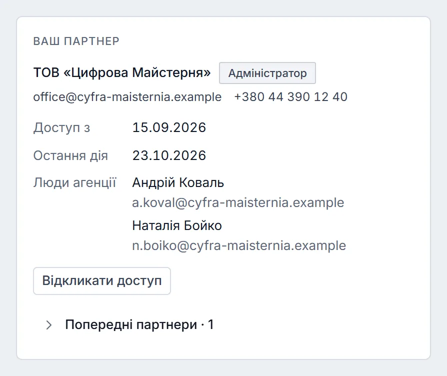 Блок «Ваш партнер»: агенція ТОВ «Цифрова Майстерня» з роллю «Адміністратор», доступ із 15.09.2026, остання дія 23.10.2026, двоє людей агенції, кнопка «Відкликати доступ» і рядок «Попередні партнери · 1».