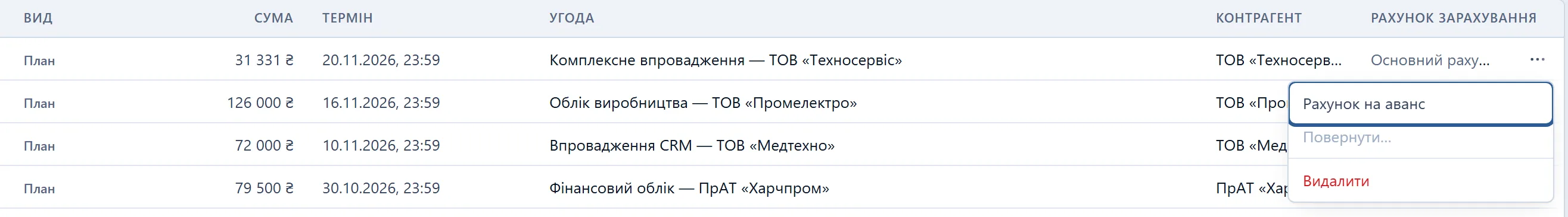 Меню «Дії з оплатою» планового рядка на 31 331 ₴: «Рахунок на аванс» у рамці, нижче неактивне «Повернути…» і «Видалити».