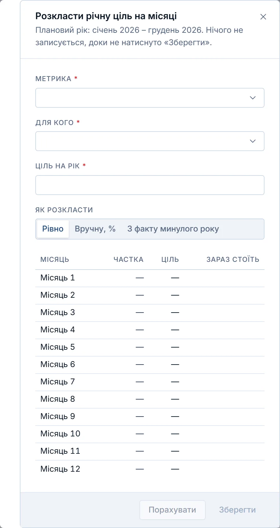 Вікно «Розкласти річну ціль на місяці» для планового року «січень 2026 – грудень 2026»: поля «Метрика», «Для кого», «Ціль на рік», спосіб «Рівно / Вручну, % / З факту минулого року», таблиця дванадцяти місяців і кнопки «Порахувати» й «Зберегти».