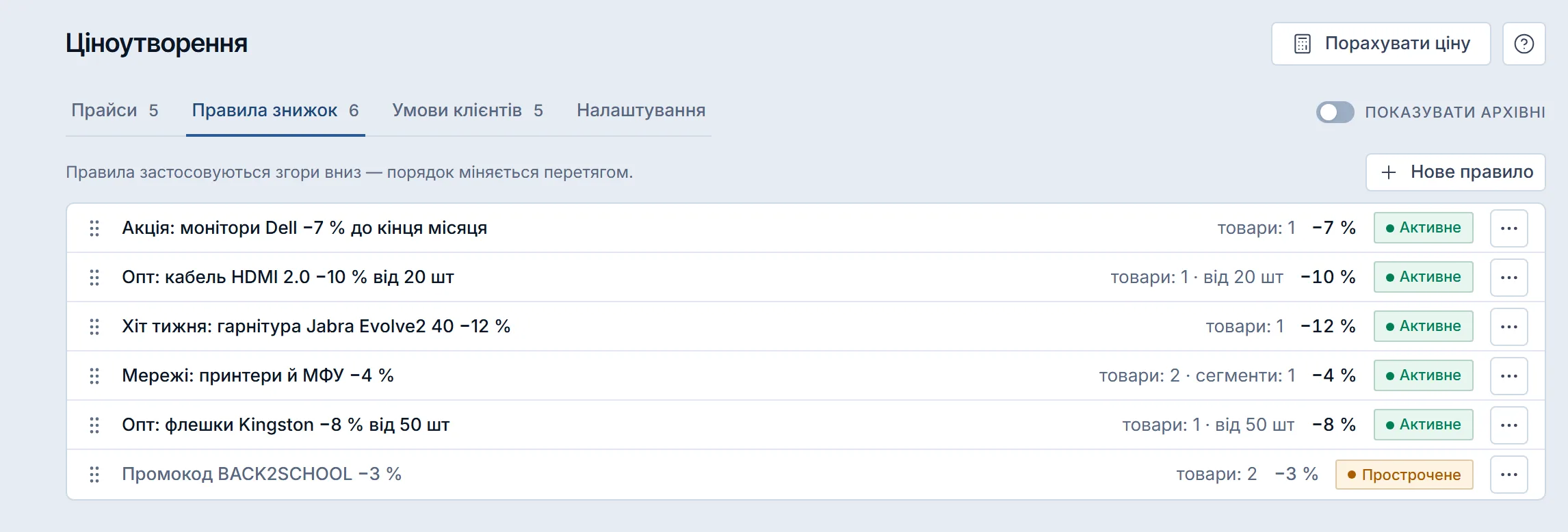 Вкладка «Правила знижок»: під підказкою „Правила застосовуються згори вниз — порядок міняється перетягом“ — кнопка «Нове правило» і шість правил із ручкою ліворуч.