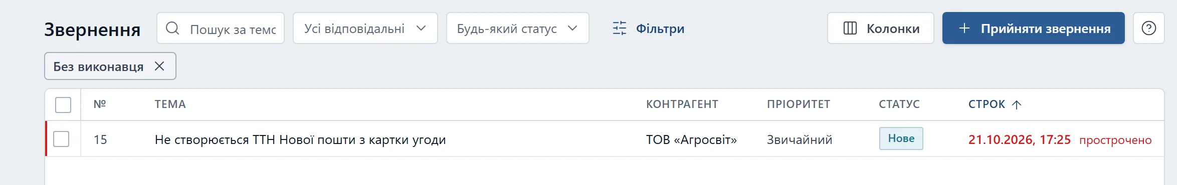 «Звернення» з увімкненим відбором «Без виконавця» — позначка з хрестиком під рядком фільтрів: одне прострочене нове звернення ТОВ «Агросвіт».